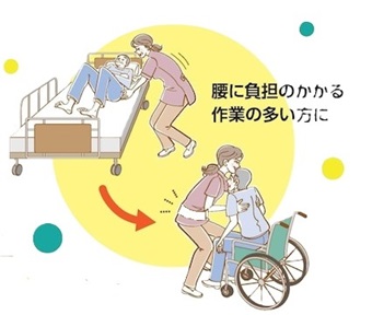 腰用ゴムバンドシリーズのホワイトって何？