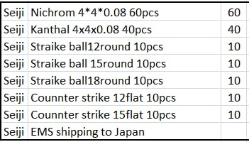 今後の製品の値上げについて