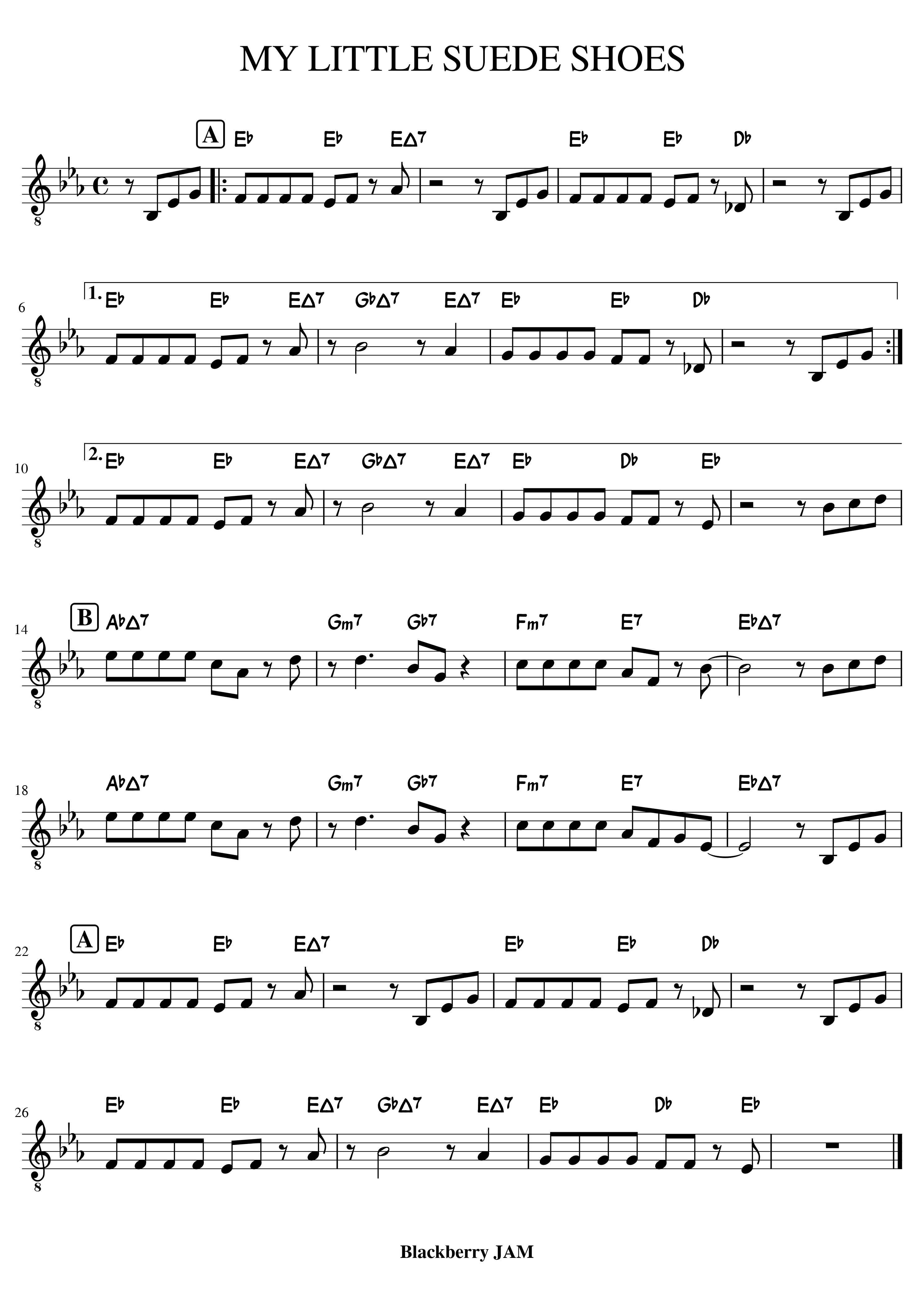 Blackcurrant ドライブサウンド