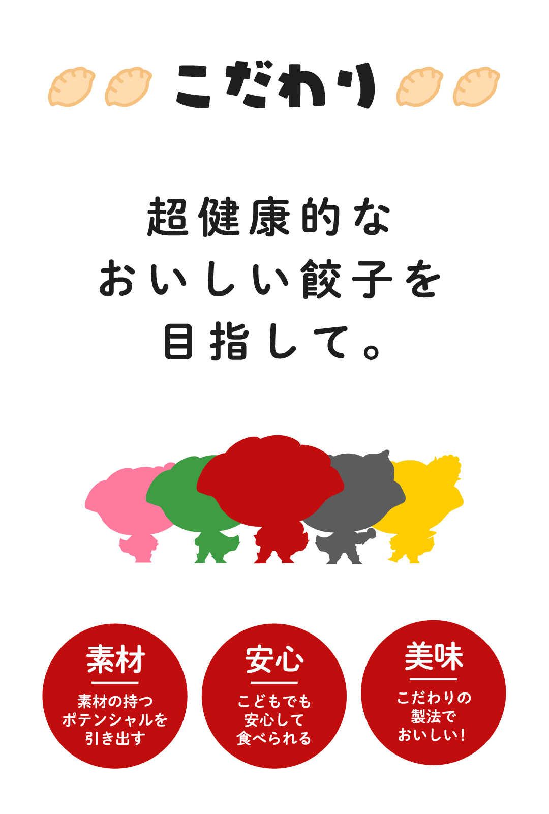 ウマインジャーのこだわり