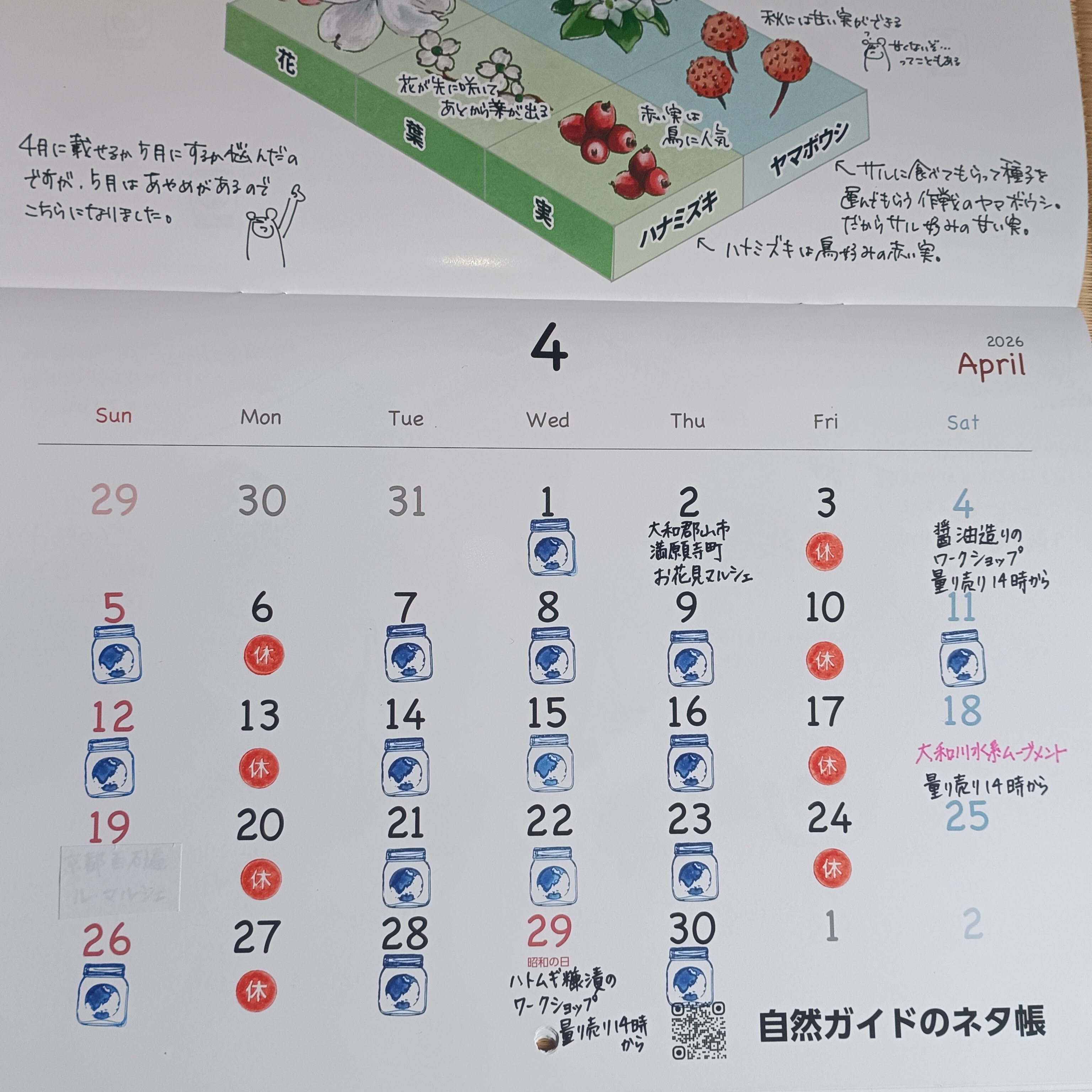 ２０２６年４月の予定とあすか夢販売所さんでの出店について