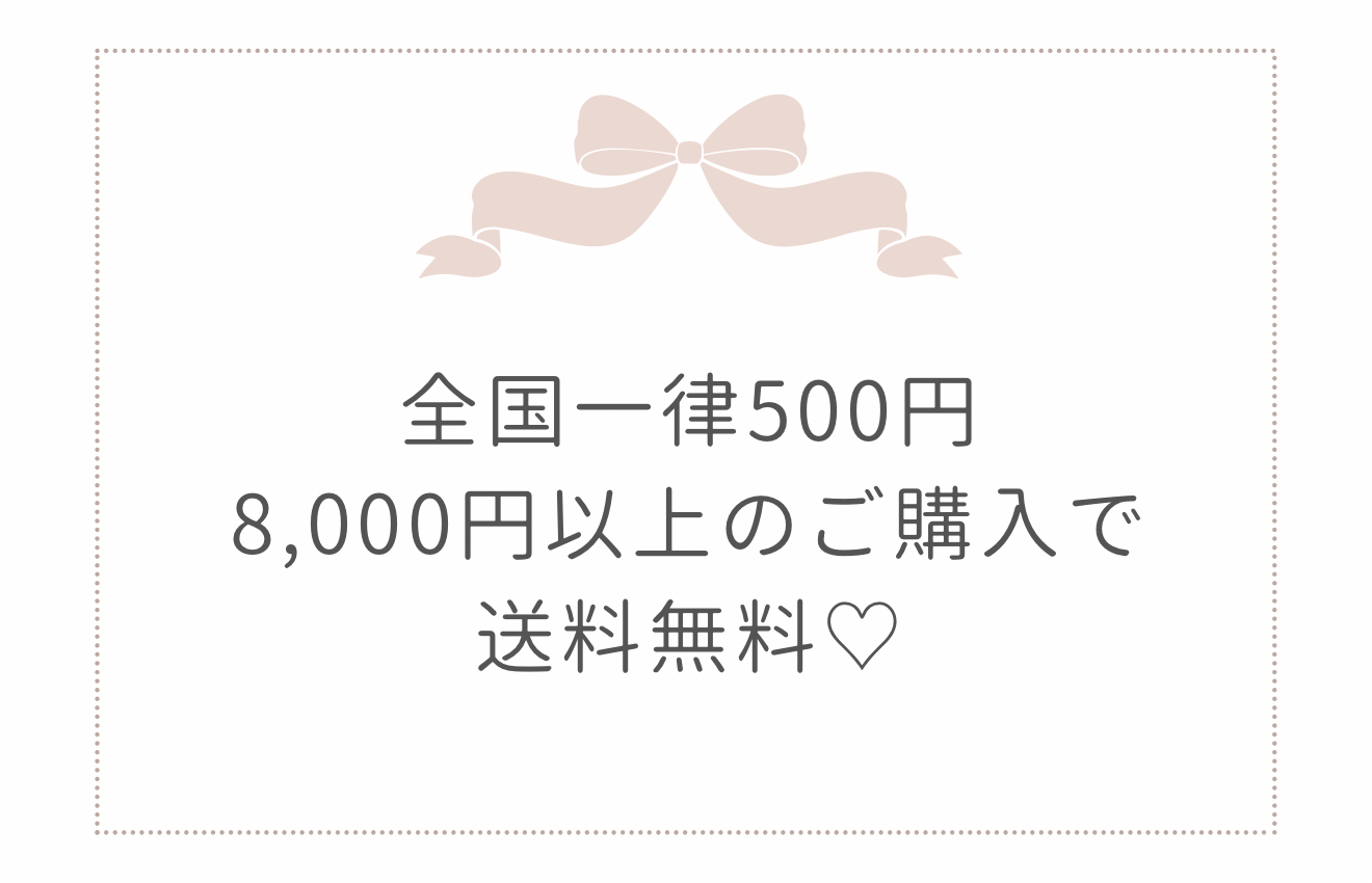 送料について