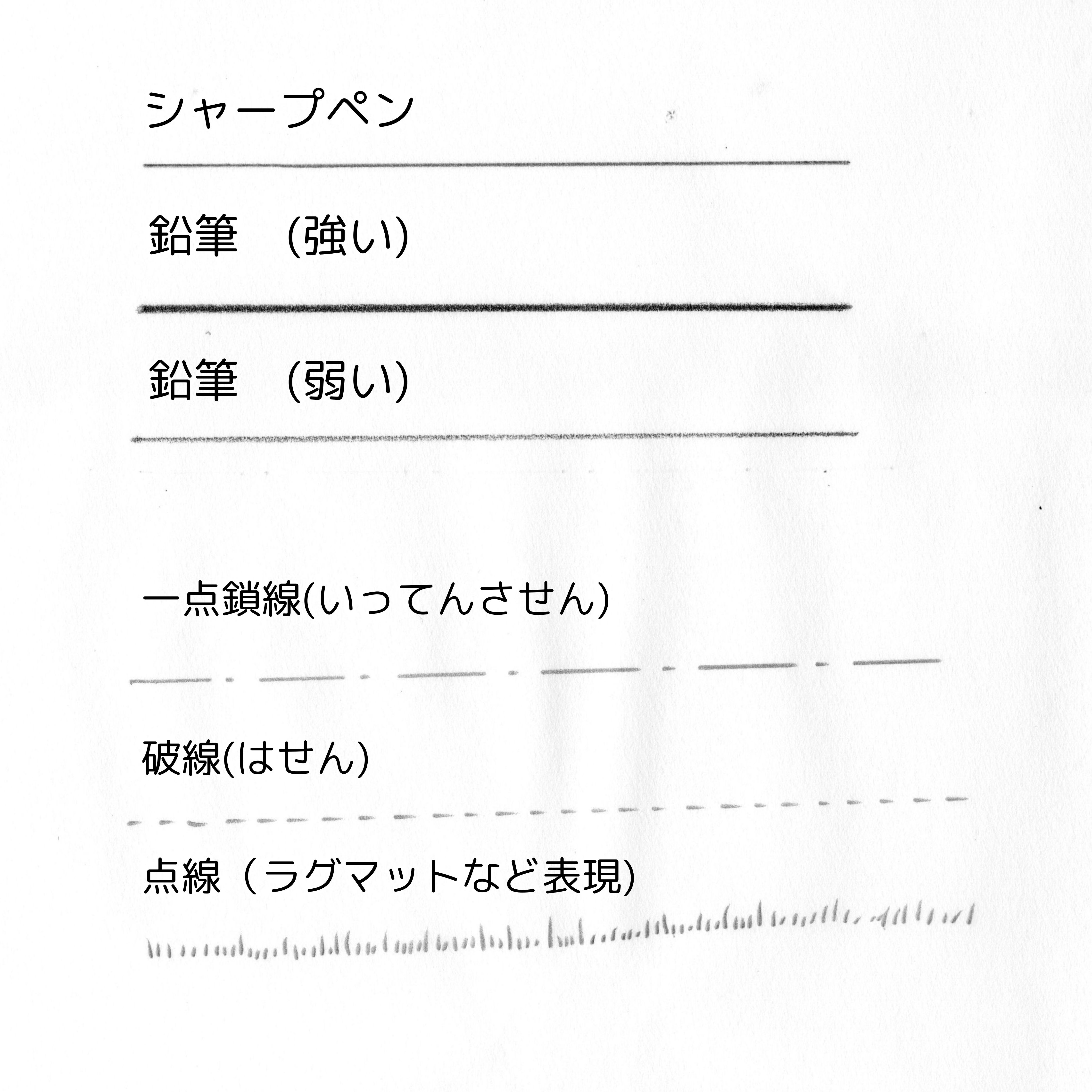 線の種類｜パース講座