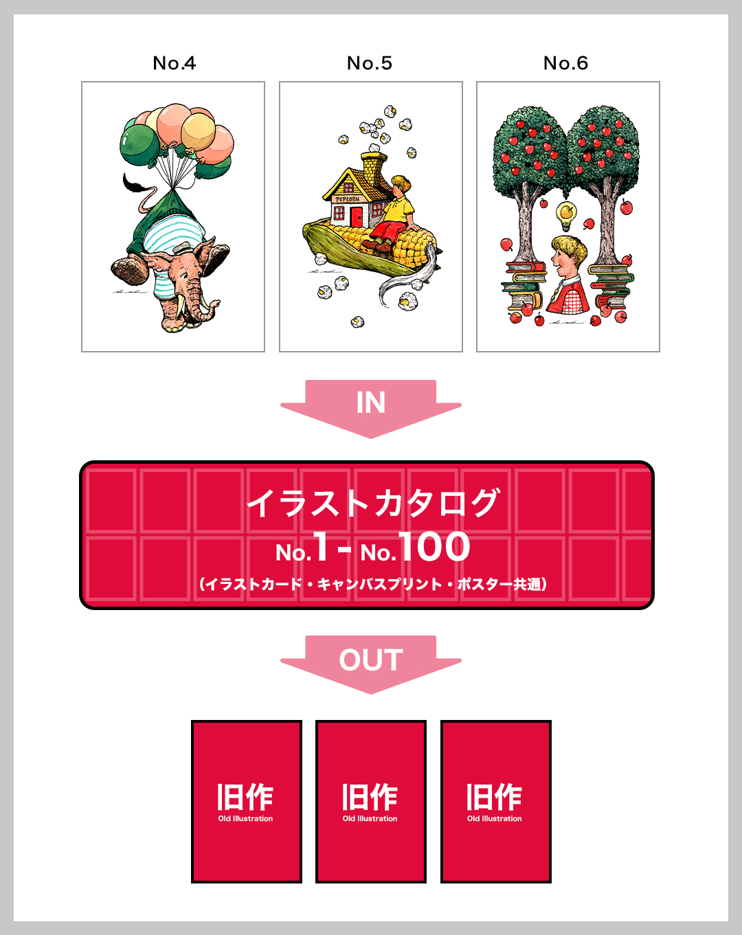 カタログ更新のお知らせ