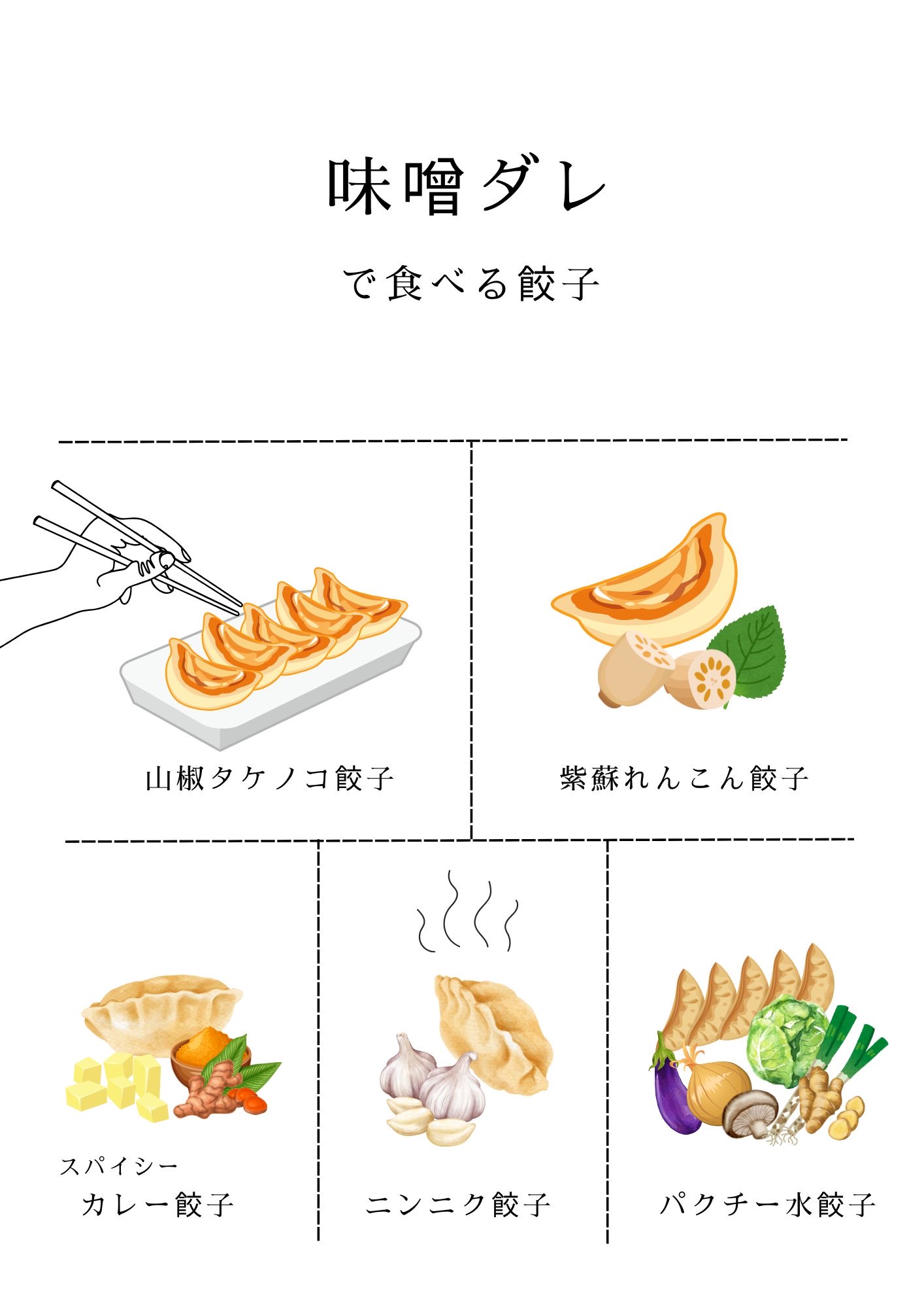 クラフト餃子、どれを選べばいい？