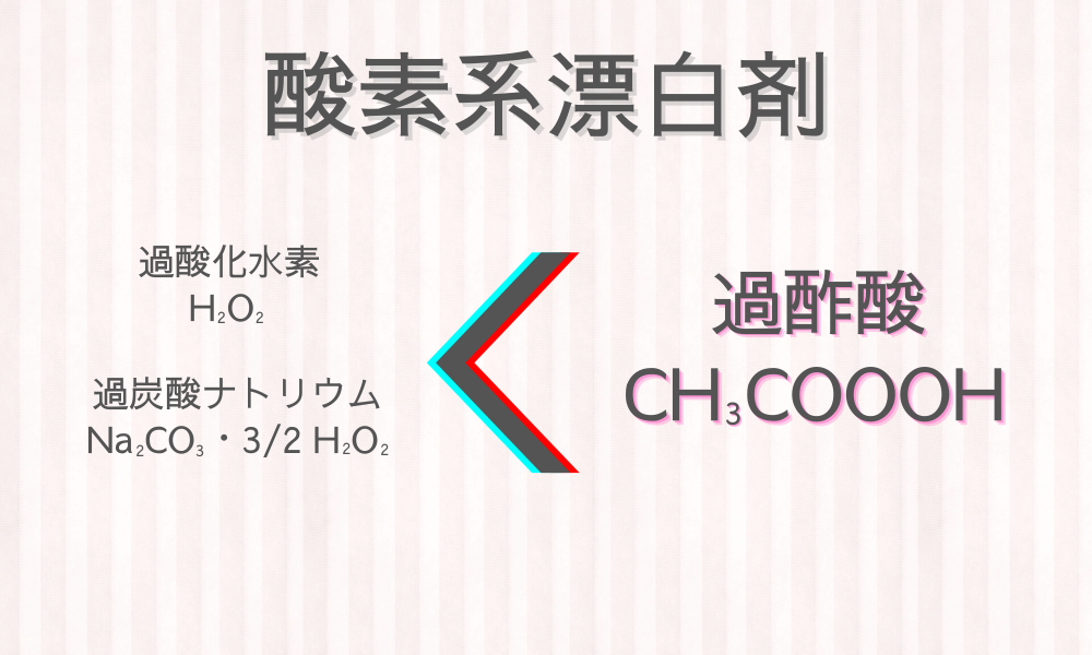 【漂白剤講座⑤】低温でも効果抜群！＜上位レベル＞の過酢酸の除菌力に迫る