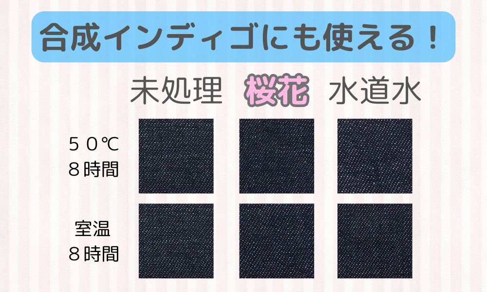 ジーンズ好き必見！桜花-AUCA-がインディゴに与える影響を試してみた