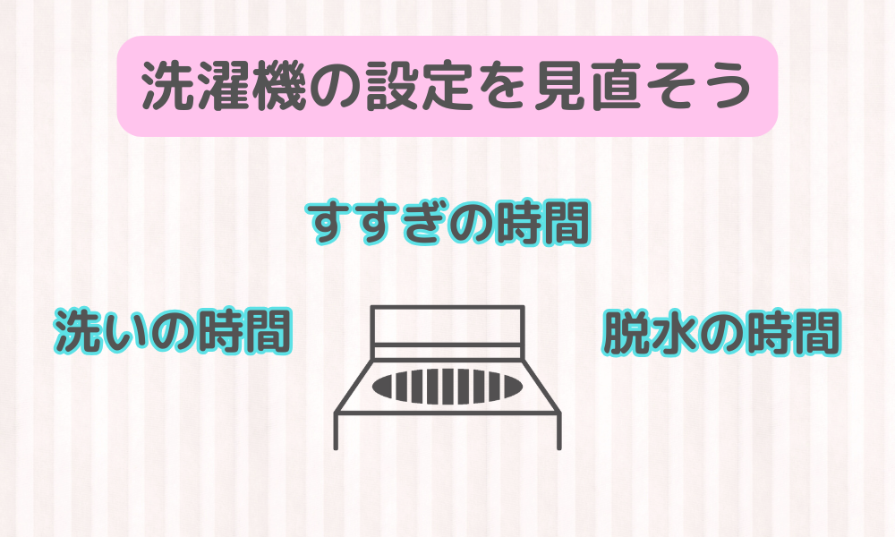 洗濯機の設定、購入のままの設定になっていませんか？科学的に見た最適な設定