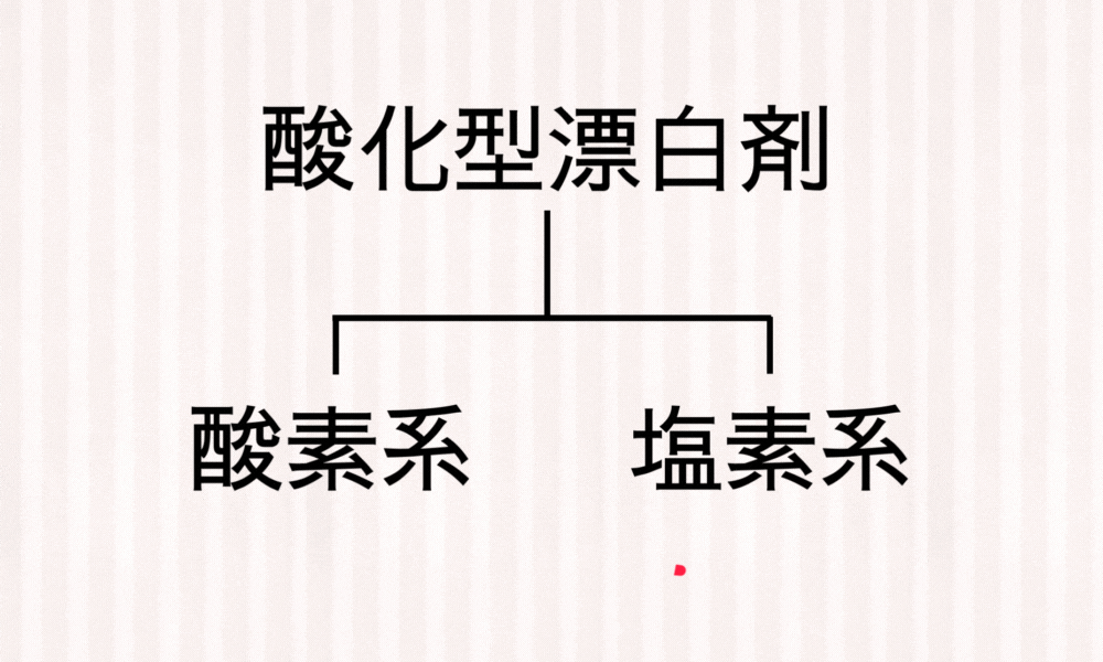 【漂白剤講座②】塩素系漂白剤の魅力と落とし穴：メリット・デメリットを徹底解説