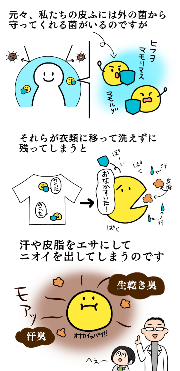 皮ふと細菌の共生をサポート！共生するための新しいケア方法とは？