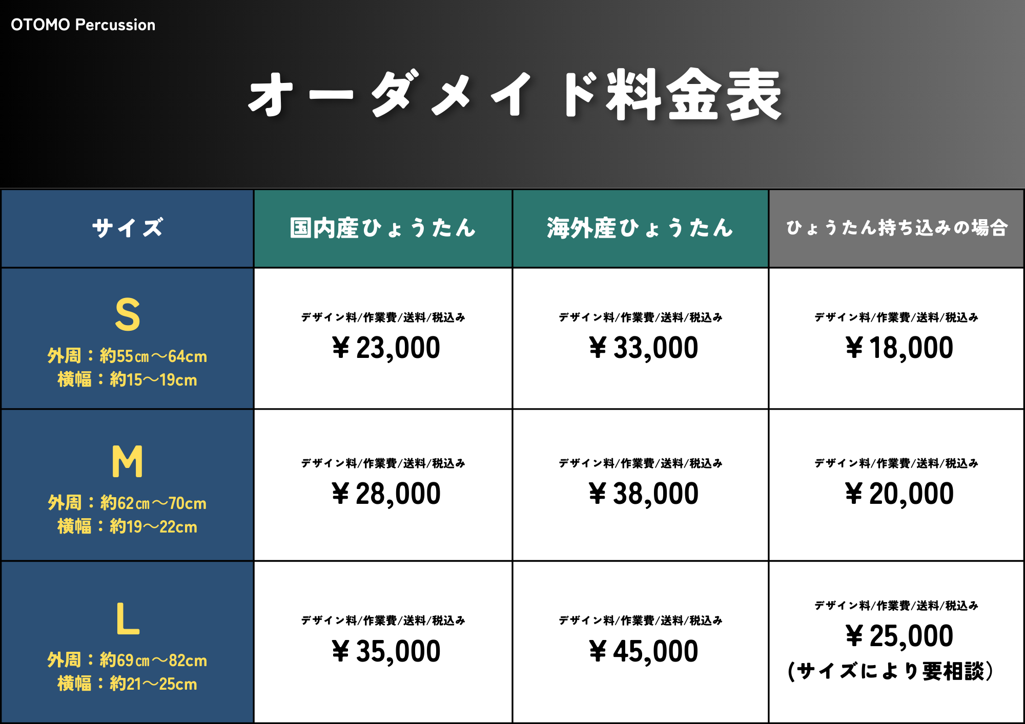オーダーメイド料金表の公開と価格設定について