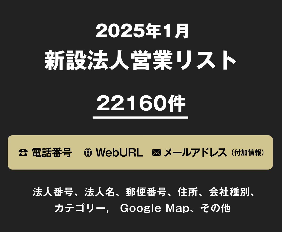 ココナラでの販売も開始いたしました！