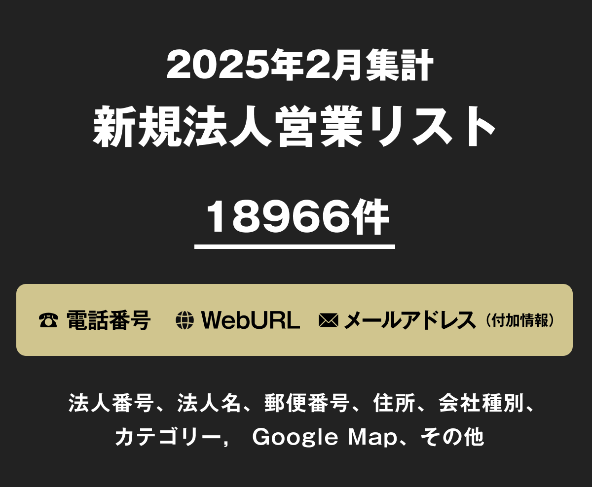 2025年2月 新規法人リスト【18966件 ※一部電話番号、メールアドレスを含む】の提供開始！