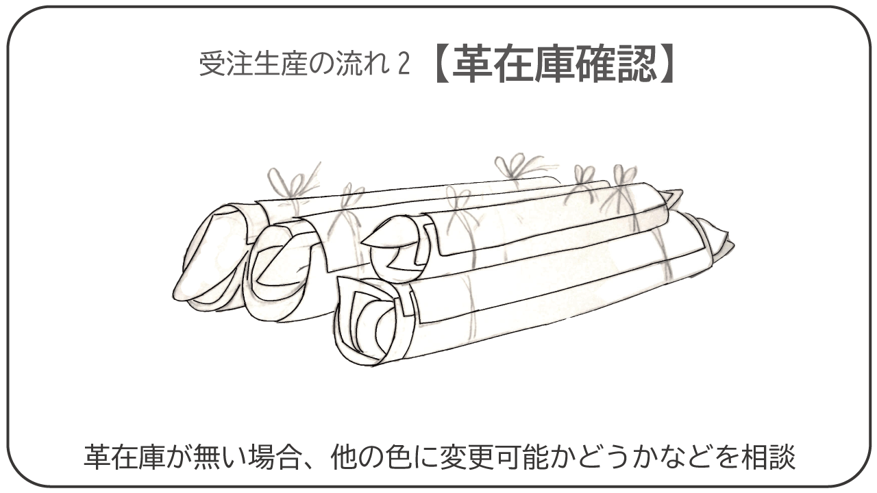 お仕立て品についてNO2