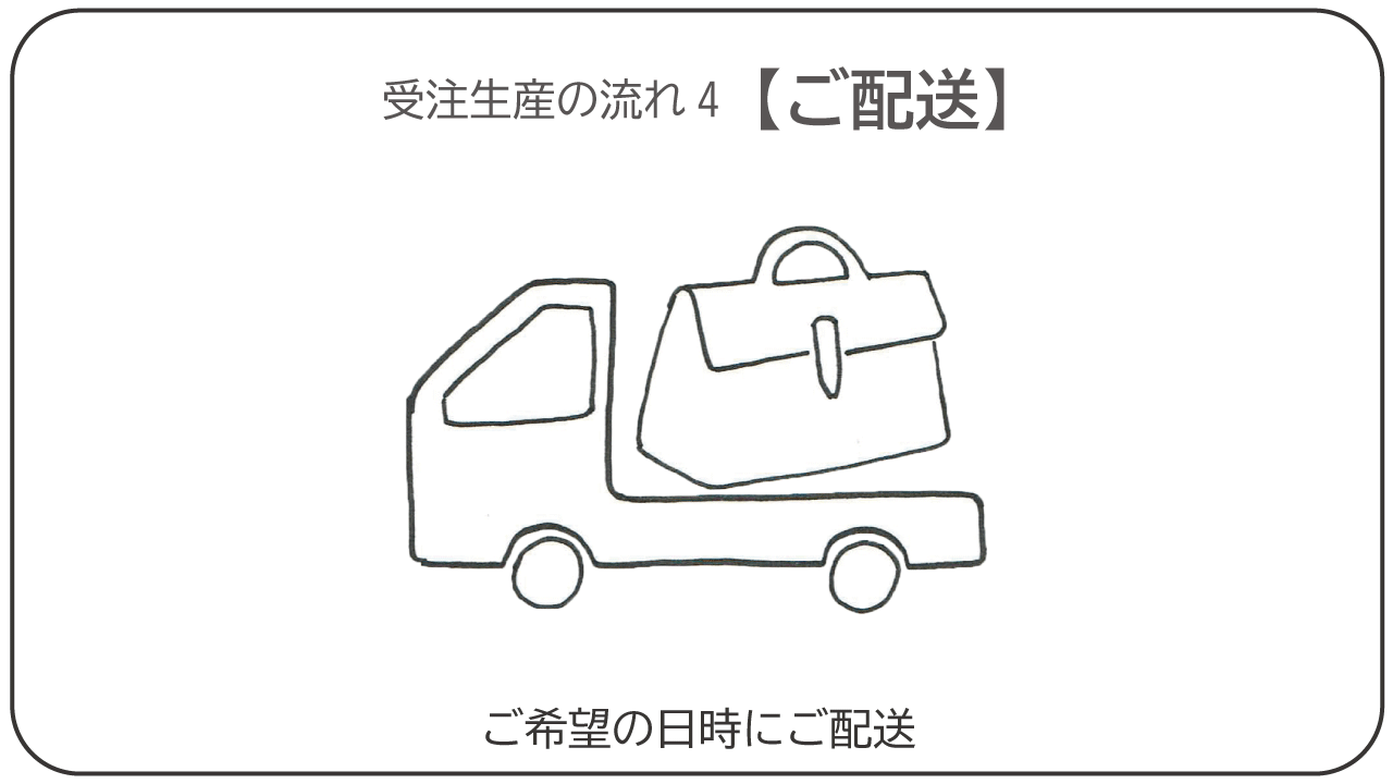 お仕立て品についてNO4