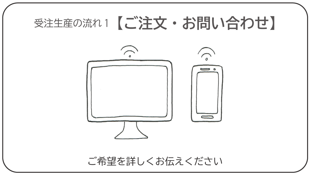お仕立て品についてNO1