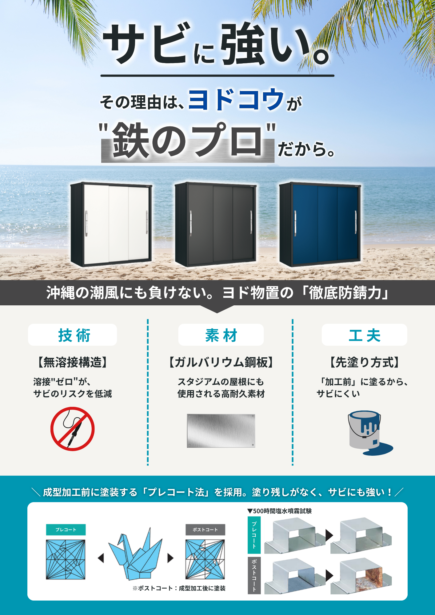 ヨド物置がサビに強い理由