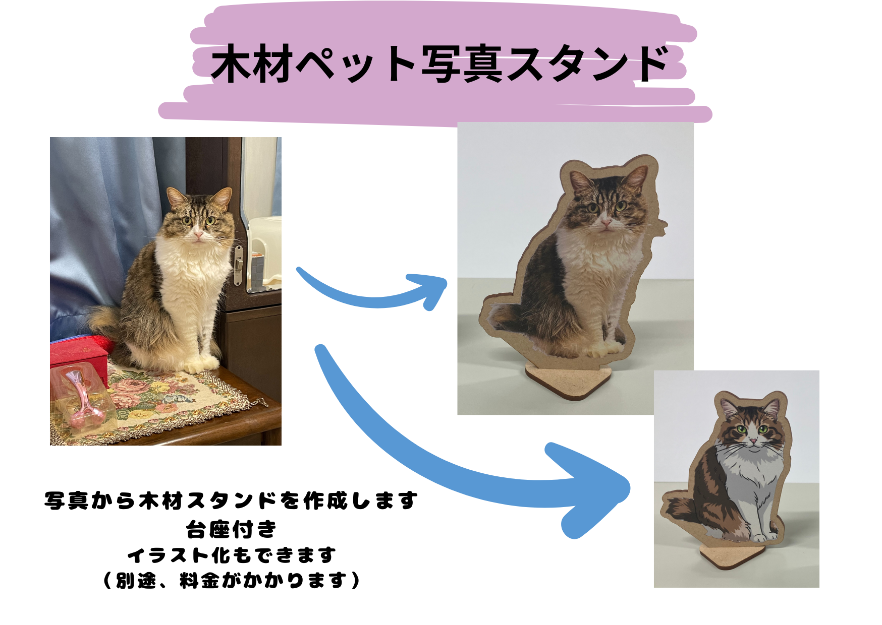 木材ペット写真スタンドの販売を始めました！