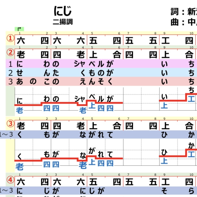 工工四３曲追加しました！