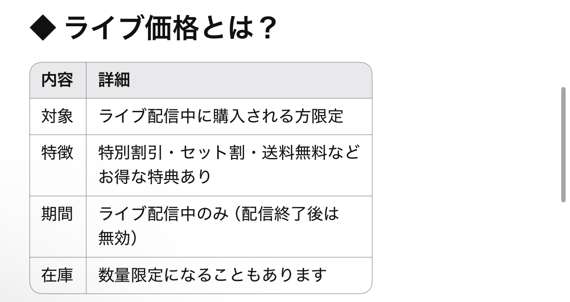 ライブ価格と通常価格の違い