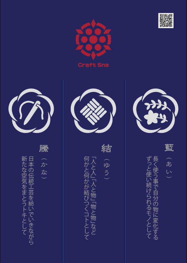 　ブランドマーク
