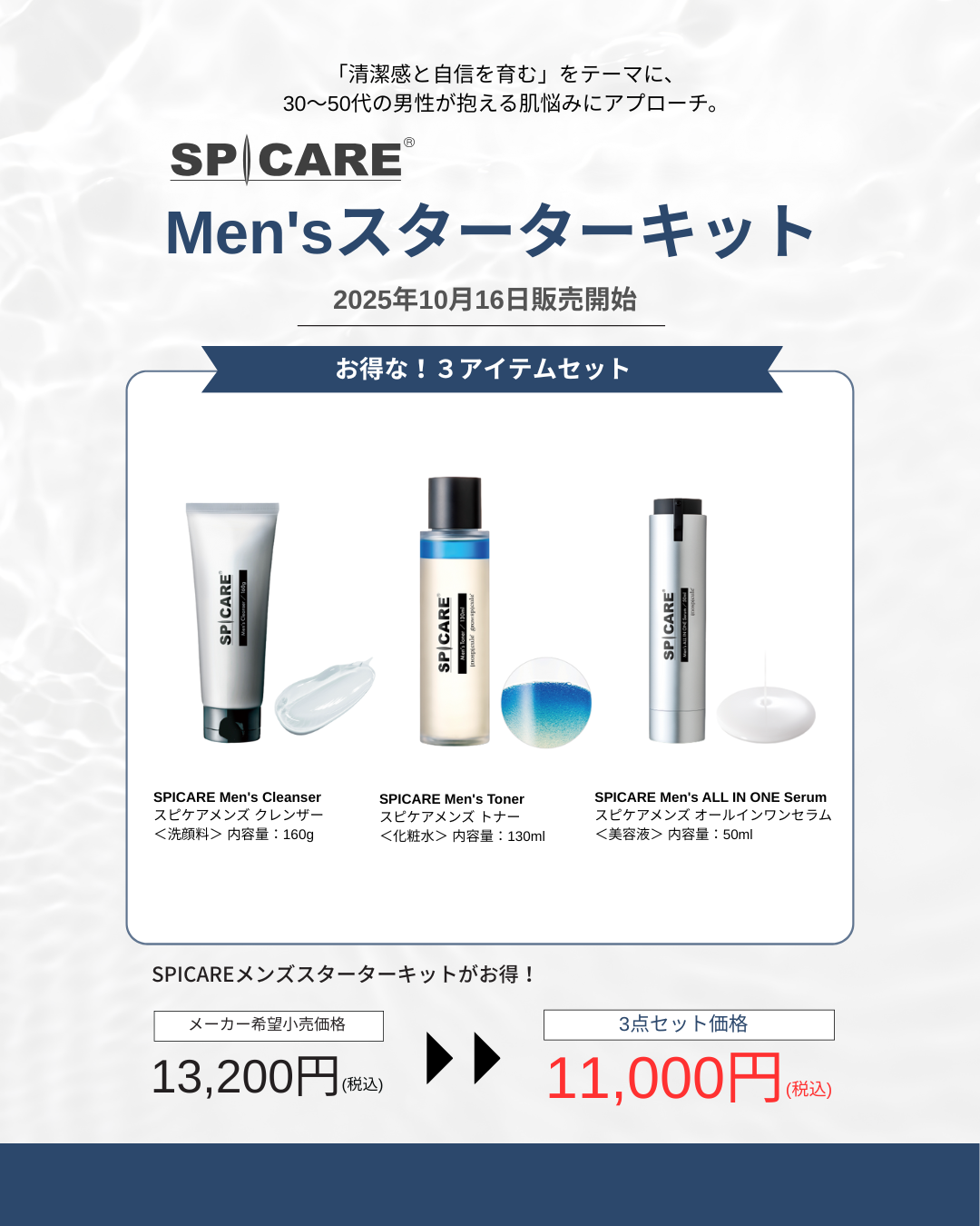 SPICARE Men's スターターキット発売