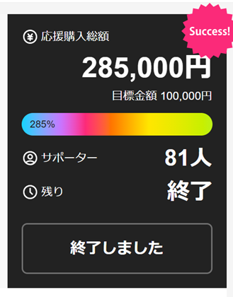 MAKUAKE オランジェットプロジェクト 285％達成！皆様本当にありがとうございます！
