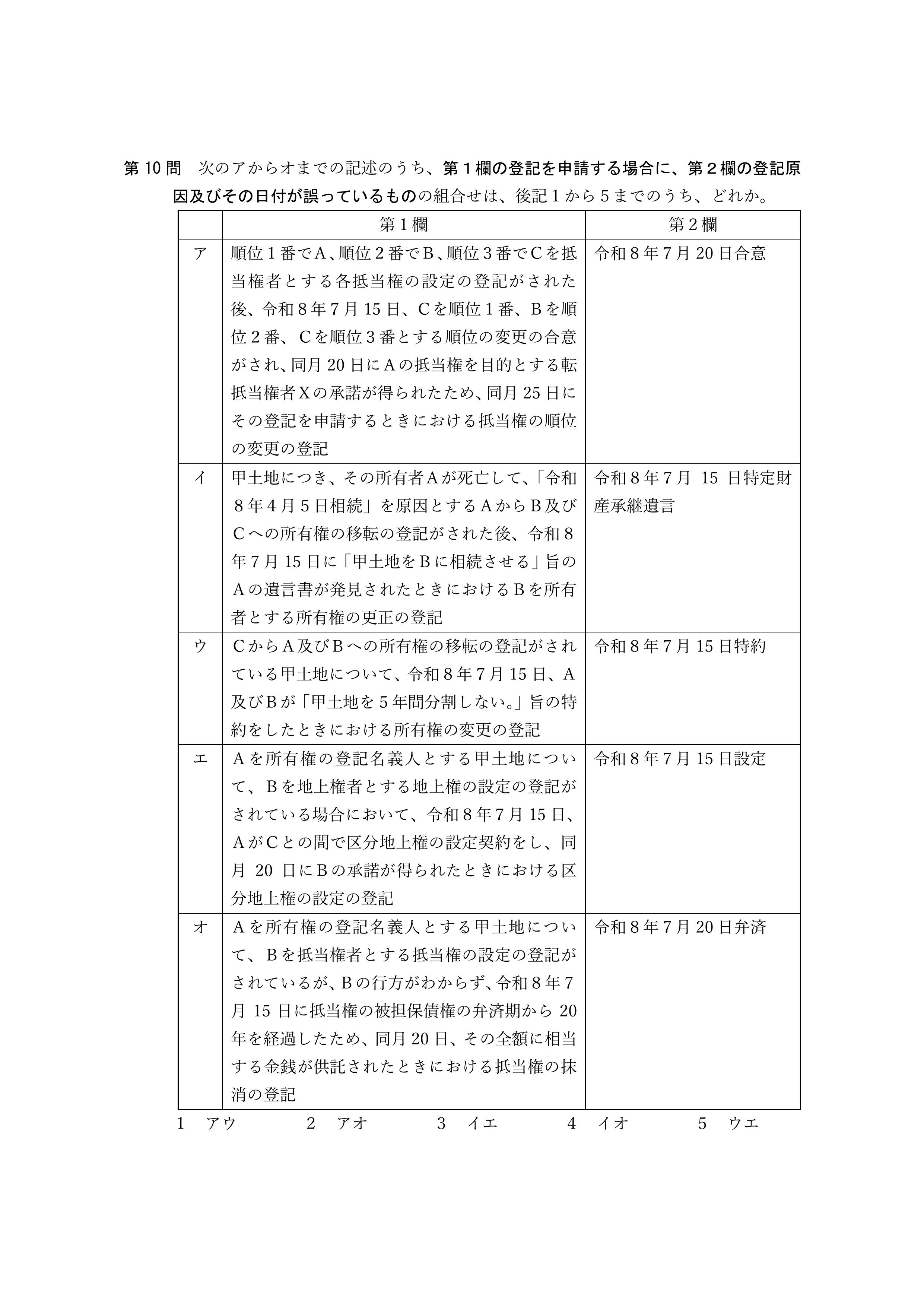 2026年司法書士試験対策　不動産登記法第10問