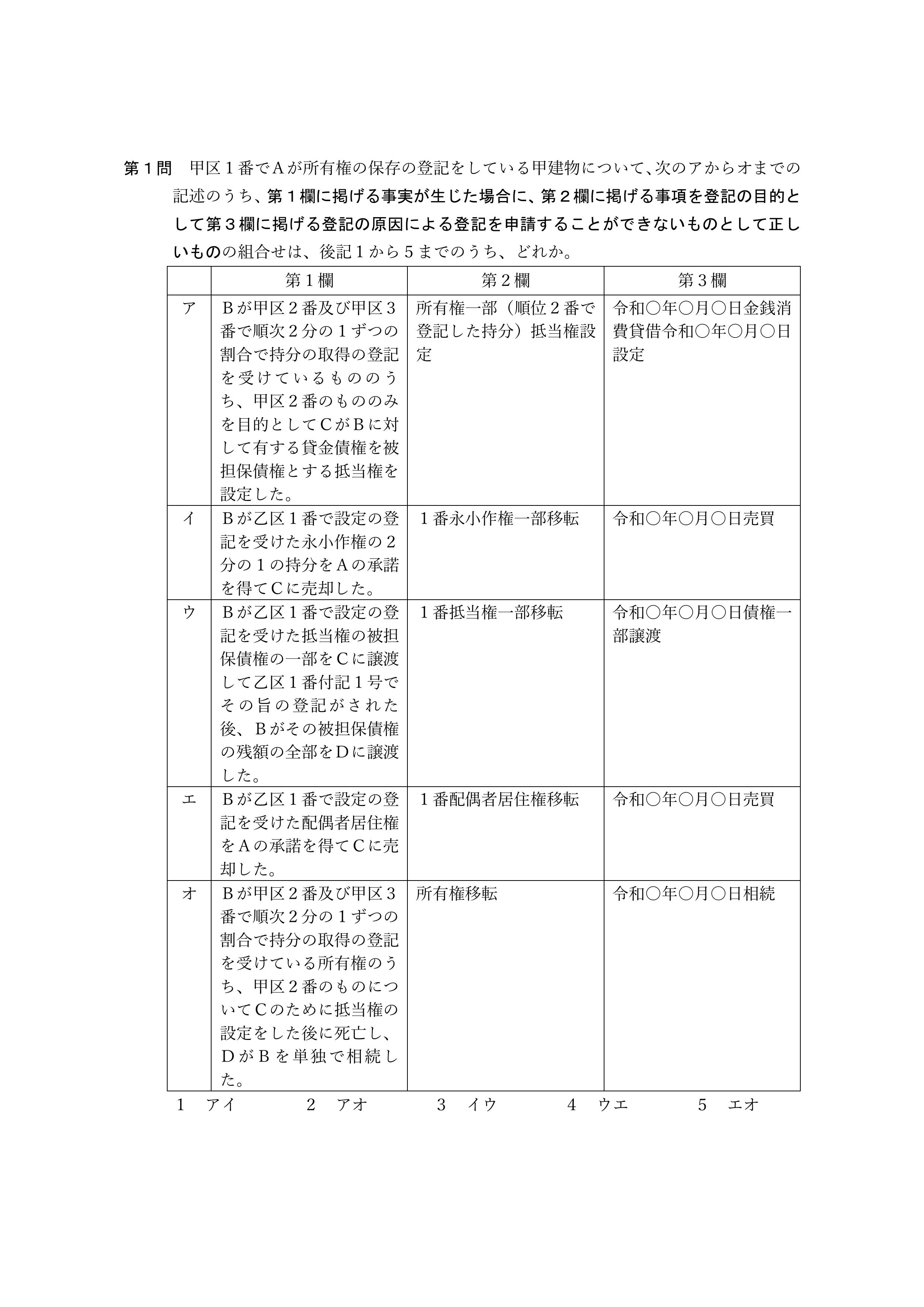 2026年司法書士試験対策　不動産登記法第１問