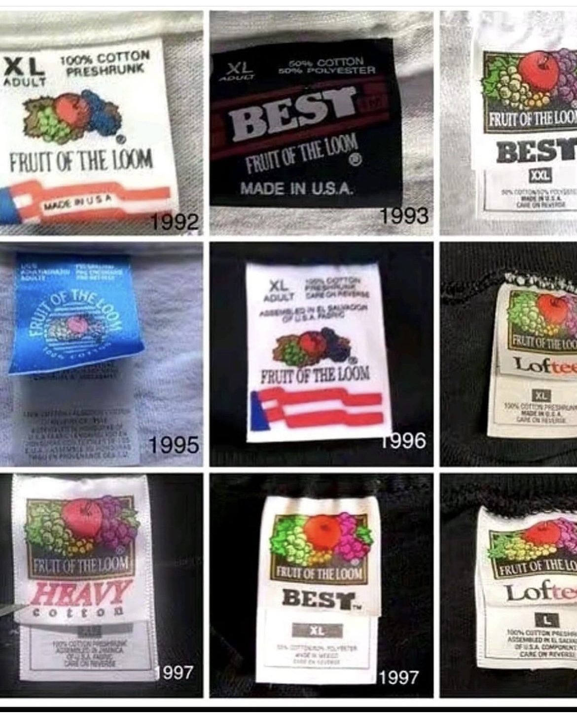 Fruit of the Loom(フルーツオブザルーム)タグの歴史と魅力