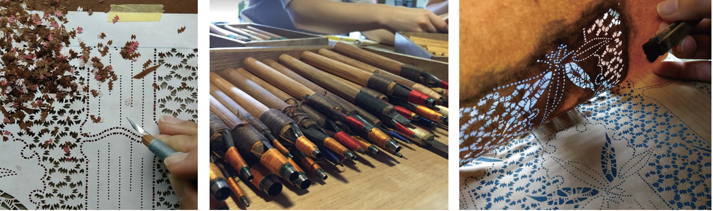 型紙と注染 粋と意地が詰まった日本古来の伝統柄