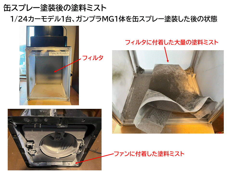 塗装ブースの掃除は意外と大切！　モビルブース01なら分解・清掃が簡単