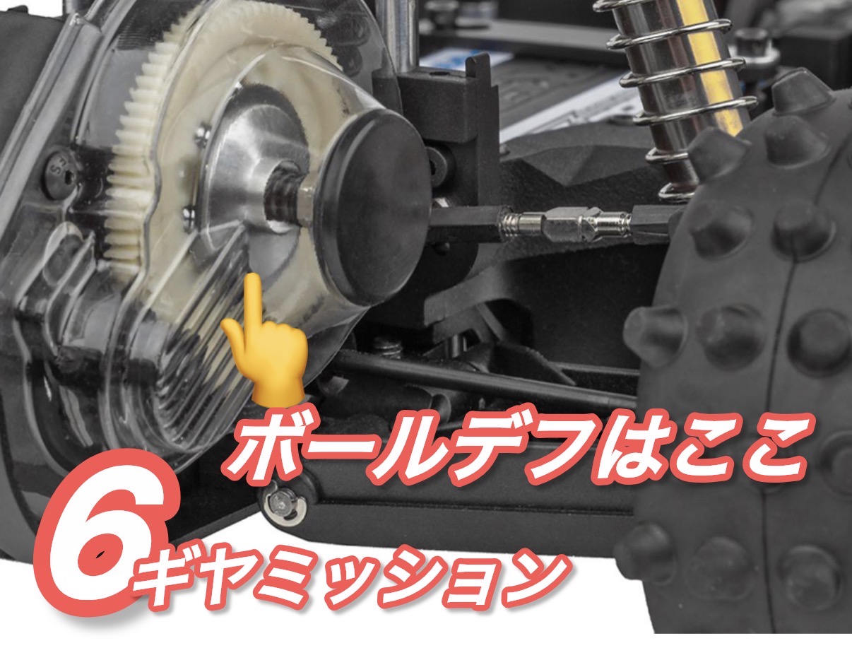 RC10 Retro 80's Ultra Fox とは?