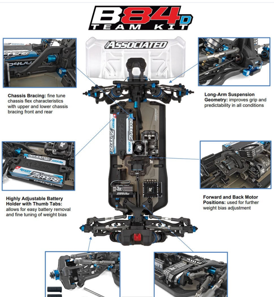 RC10B84D Team Kit（ダート路面向）人気モデルです！