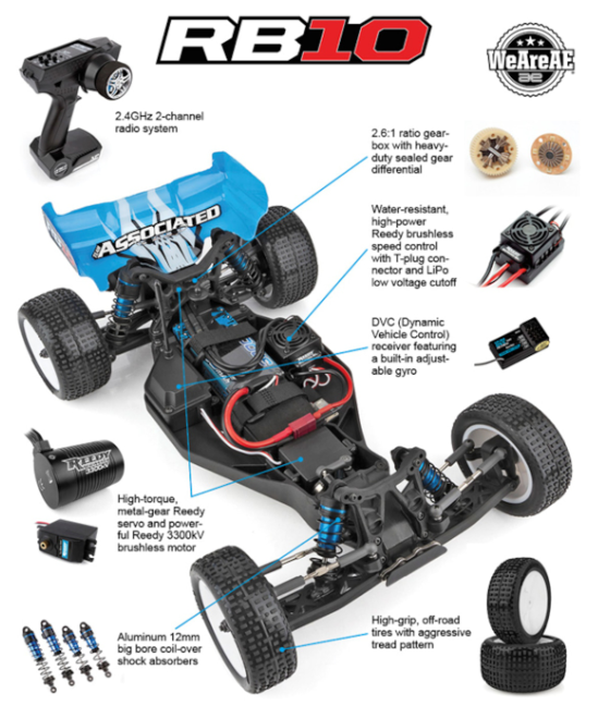 アソシのRB10フルセットはこんなにすごい