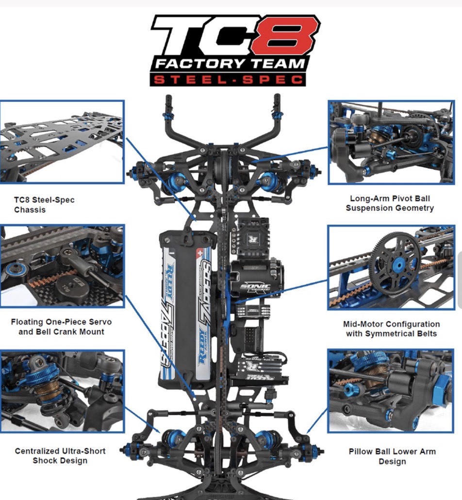 魅惑のTC8 スチールとカーボン