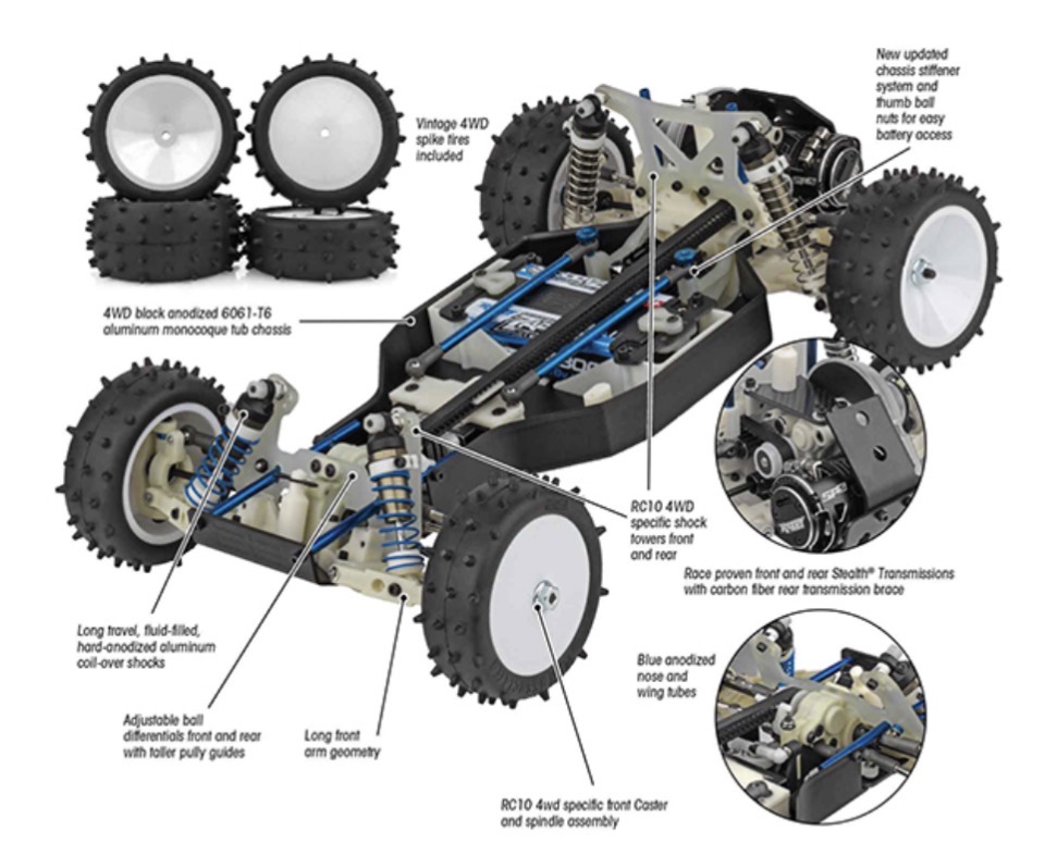 伝説の2WD RC10、その先へ