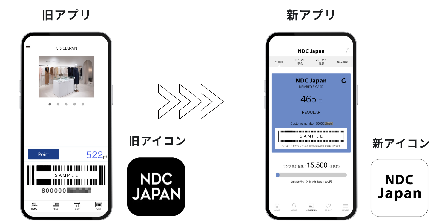 9/1(mon)新しい公式アプリがスタート！｜NDC japan