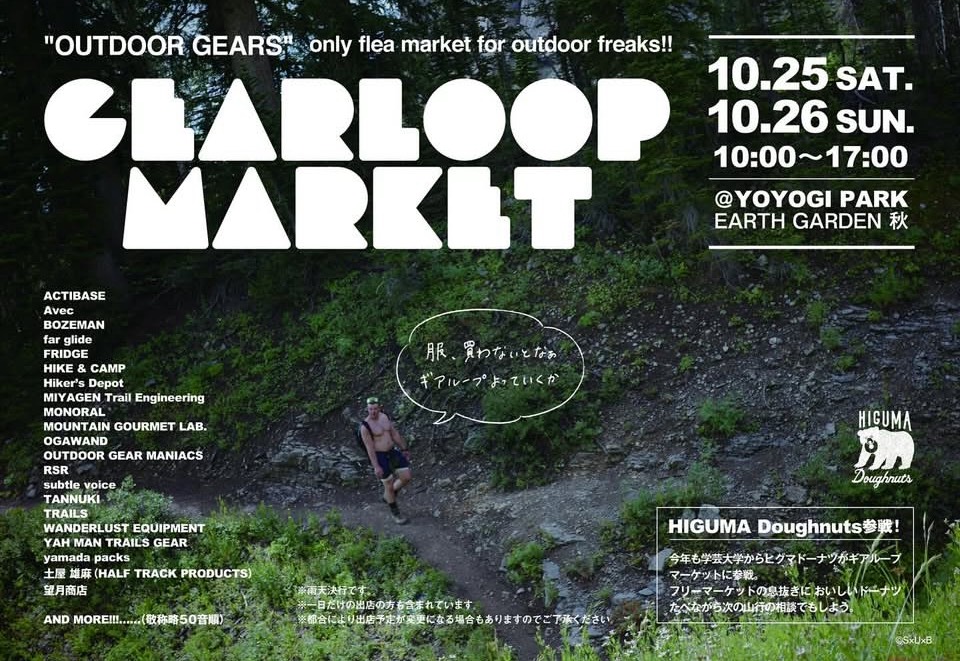 GEARLOOP MARKET 2025