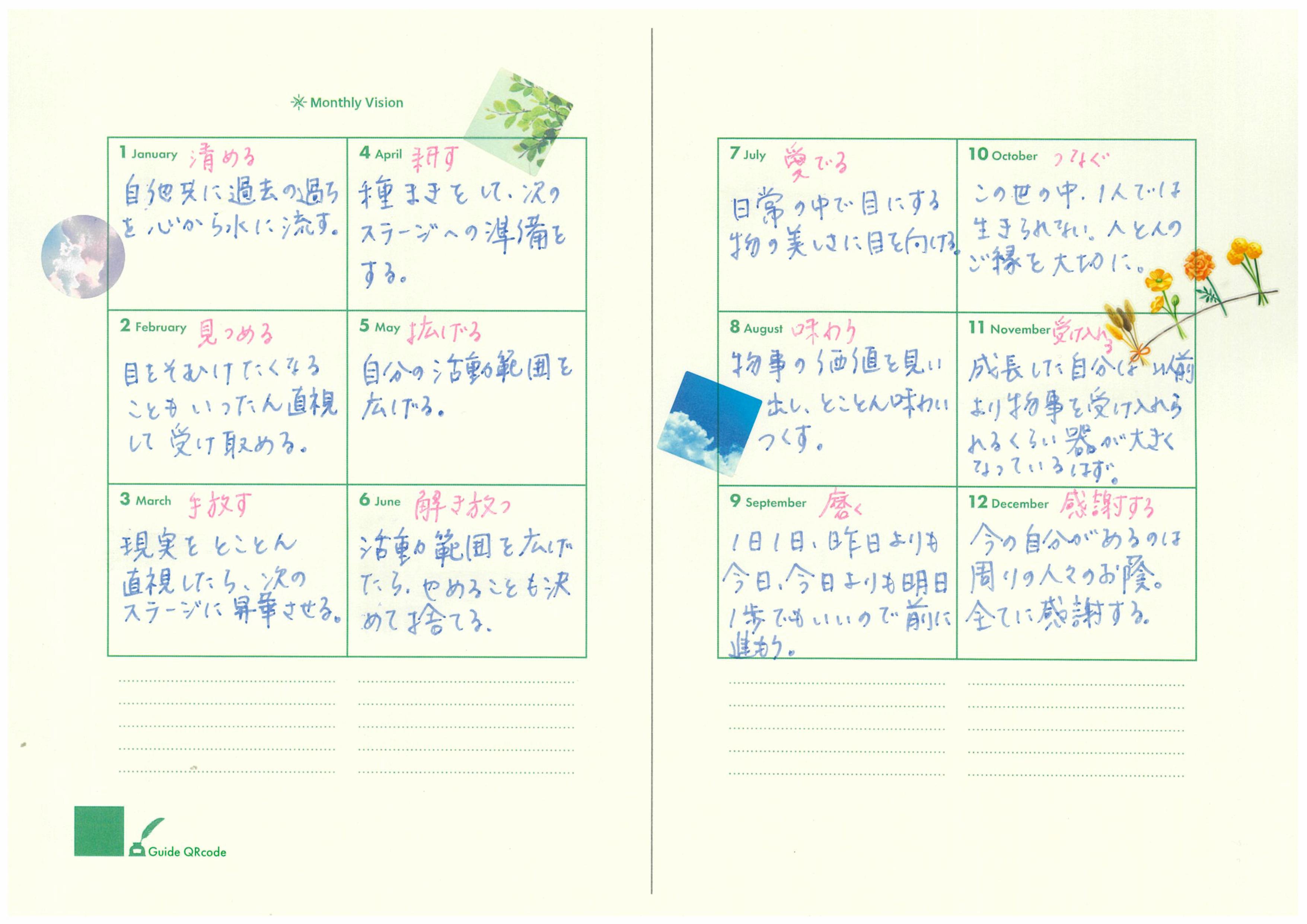 Monthly Visionページ