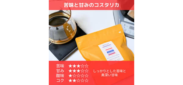 ハニープロセスには種類がある？