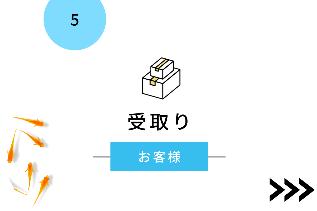 商品を受け取る際の注意点