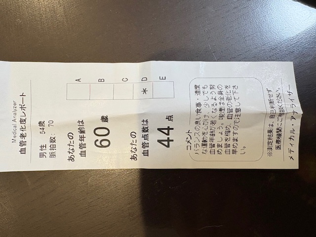 血管年齢