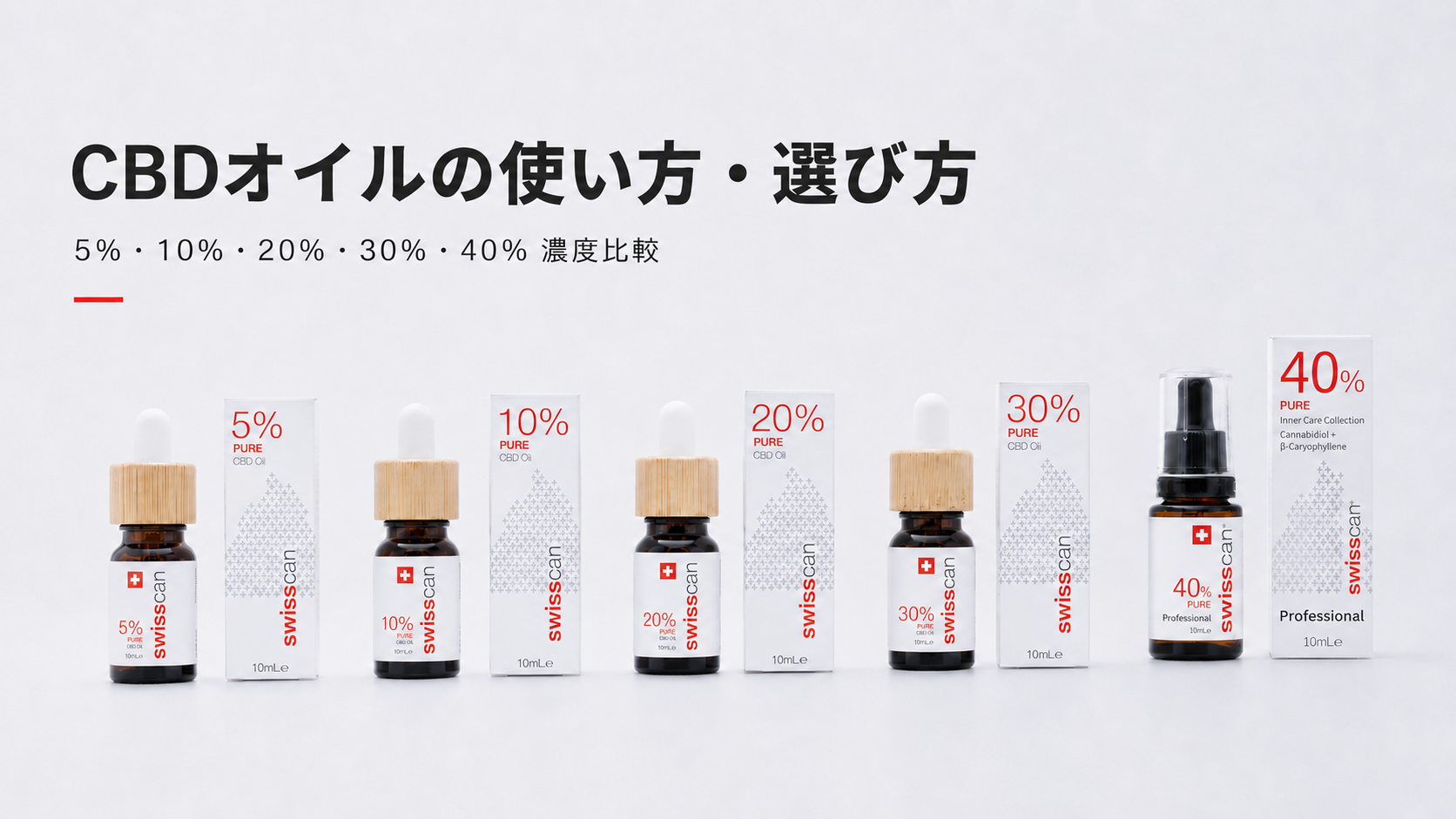 CBDオイルの使い方・選び方|5%・10%・20%・30%・40%の濃度比較