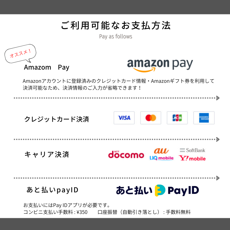 AmazonPayがご利用いただけるようになりました♪