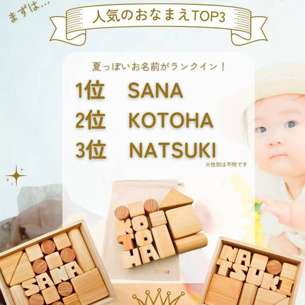 8月のおなまえランキングTop3
