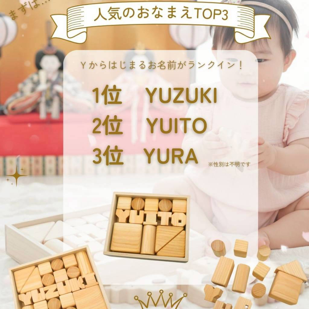 👑1月のおなまえランキングTop3