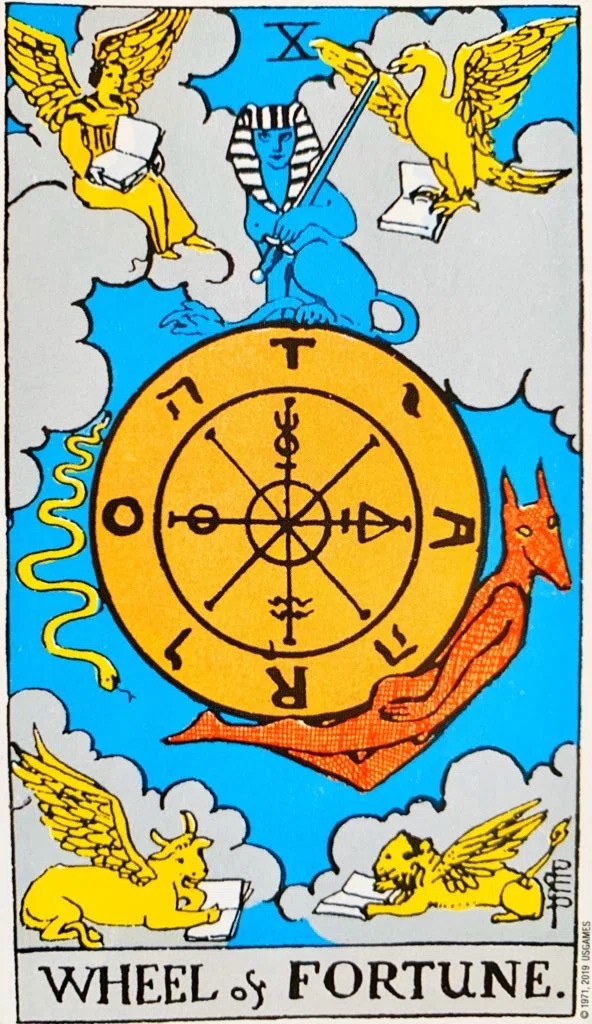 🌹 TAROTのアナグラム 🌹