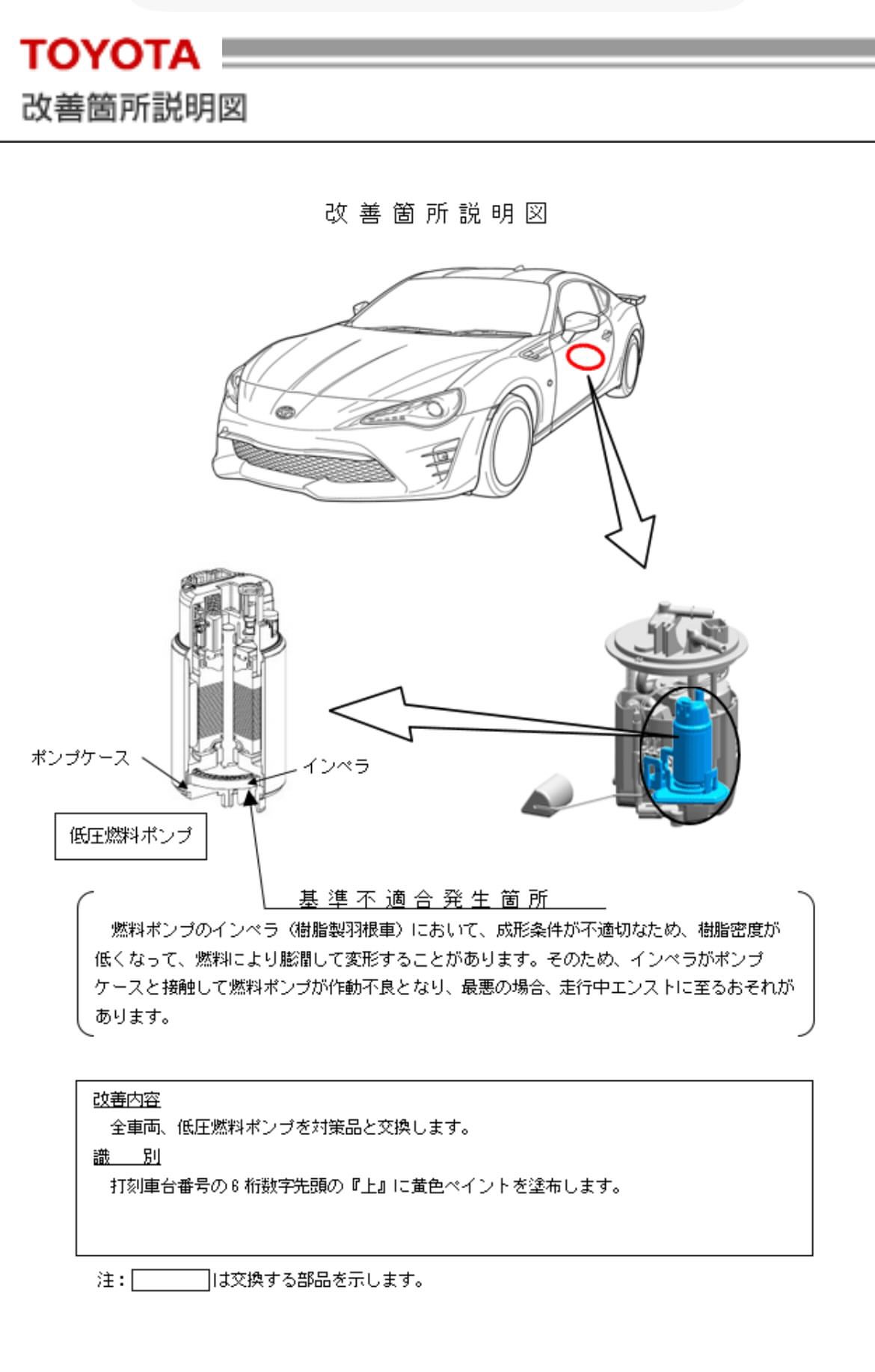86のリコールをやっと…