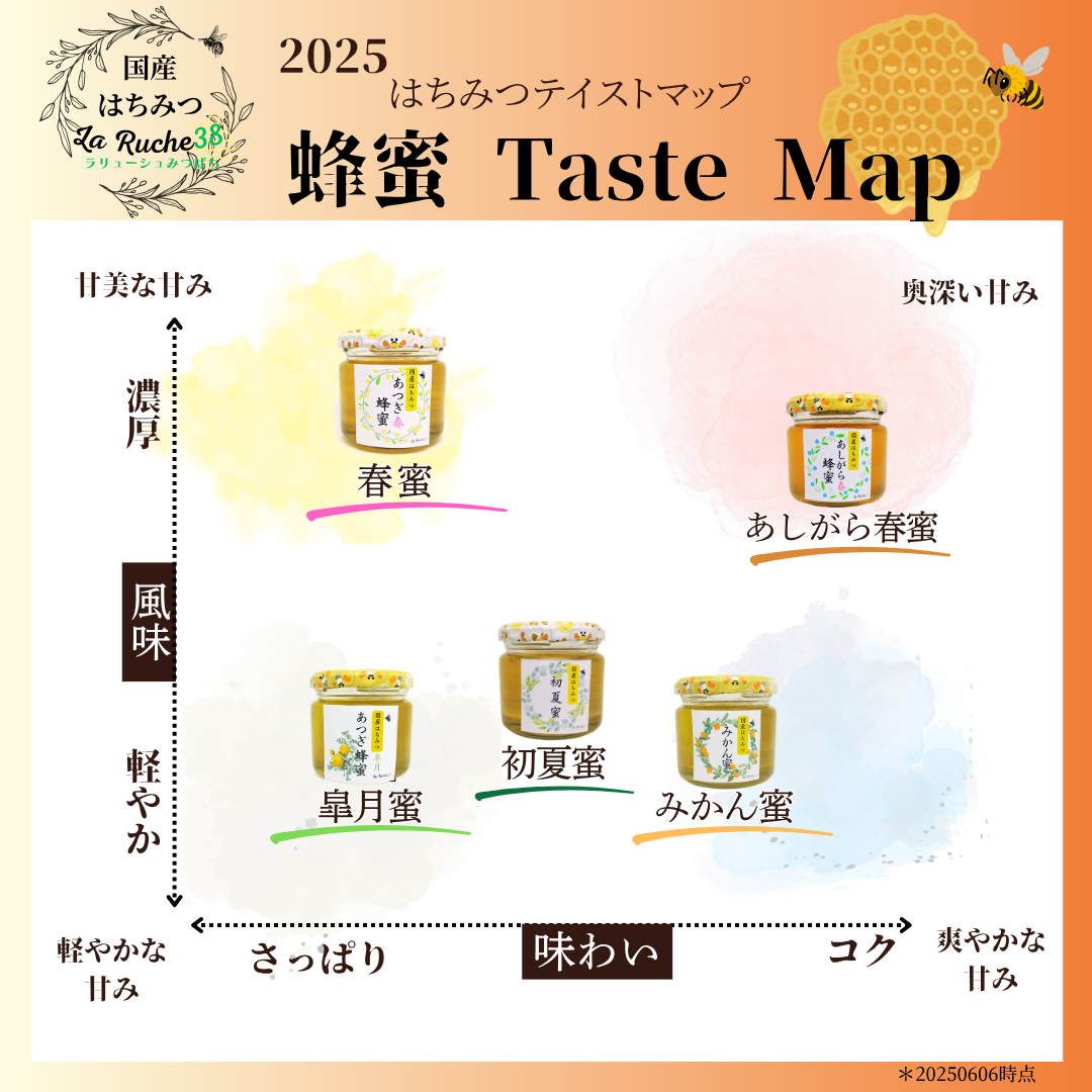 2025 蜂蜜テイストマップ　